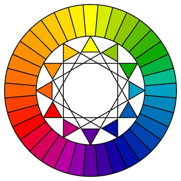 Color wheel with 36 patterns