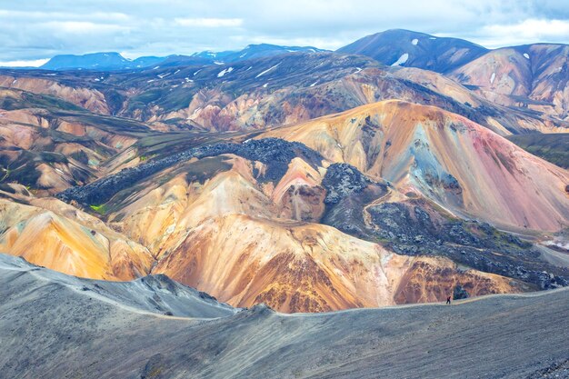 Цветные горы вулканического ландшафта Ландманналаугар Исландия туризм и природа
