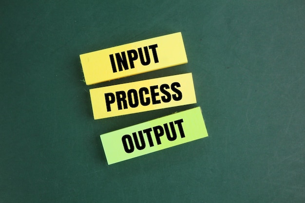輸入過程輸出 (Input-Process-Output-IPO) 的文字在彩色紙上寫著學習如何使用輸入過程輸出的IPO