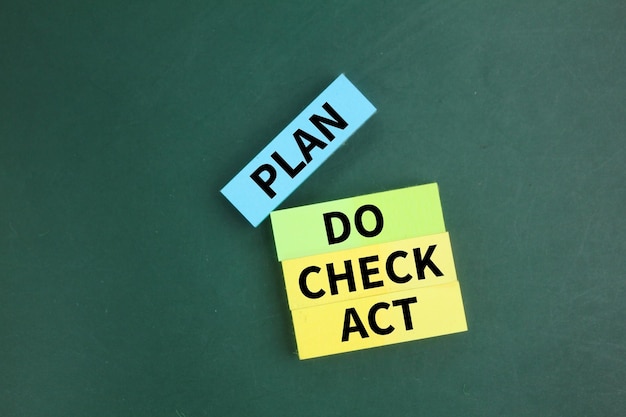 colored paper with the words plan do check act action plan strategy vision planning creative