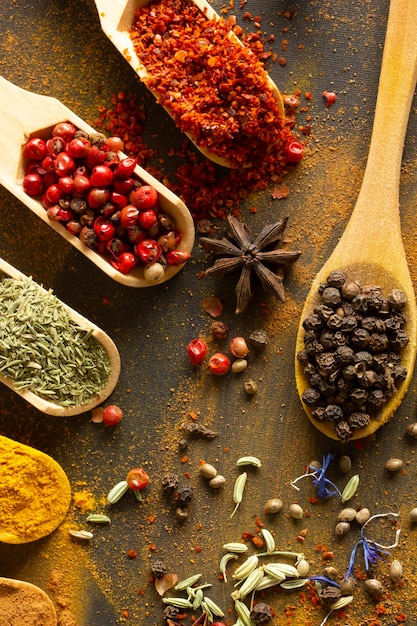 Colorful background from various spices in spoon