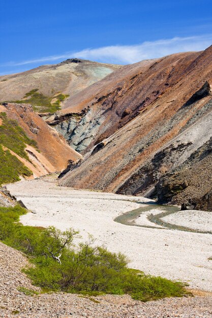 Colorful Canyon Iceland