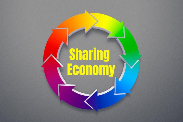 A colorful circle with the words sharing economy on it