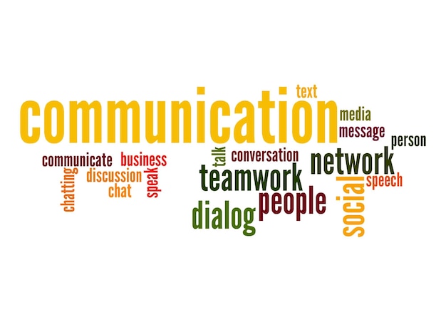 Communication word cloud