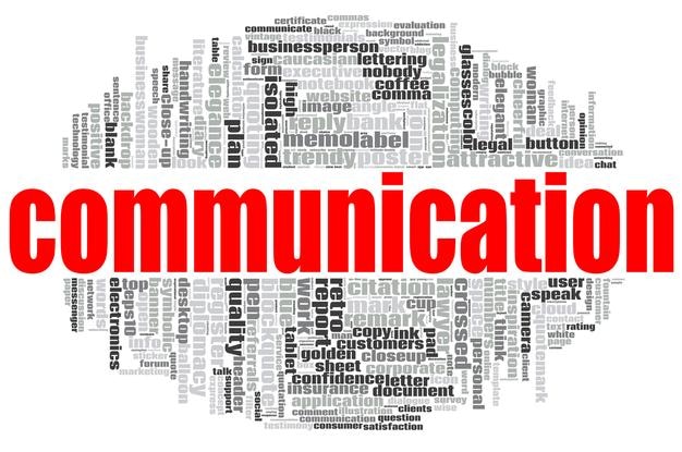 communication word cloud