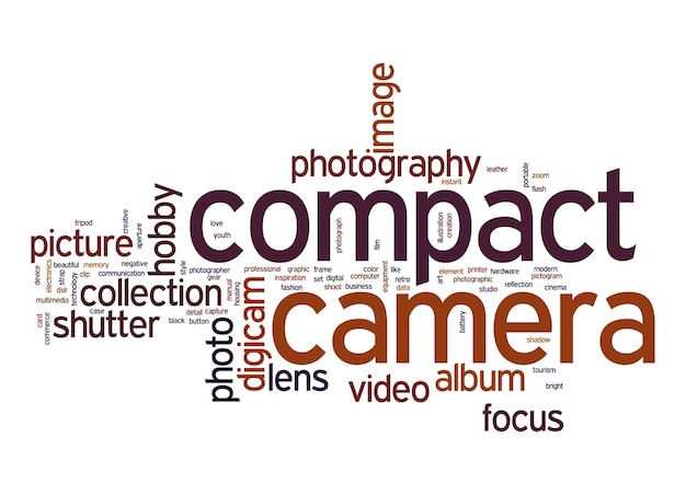 Compactcamera woordwolk