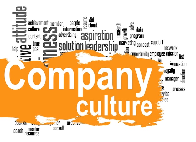 Photo company culture word cloud with yellow banner