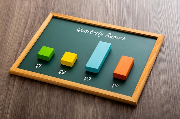 Company stock finance performance and fundamental Bar graph on blackboard