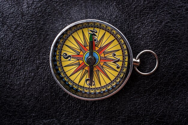 Compass for determining directions