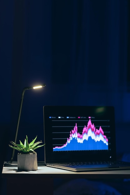 Computer in a dark room with graphs on the screen