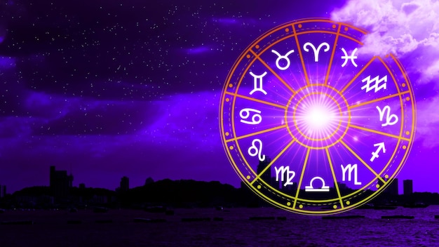 Concept of astrology and horoscope person inside a zodiac sign wheel Astrological zodiac signs inside of horoscope circle Astrology knowledge of stars in the sky power of the universe concept