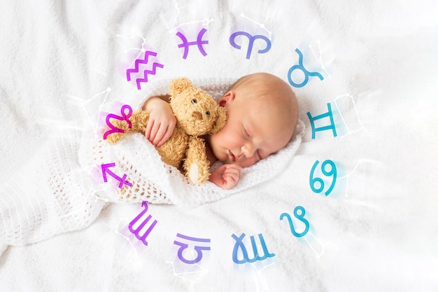 Concept of the birth horoscope of a child showing zodiac signs and constellations in a wheel