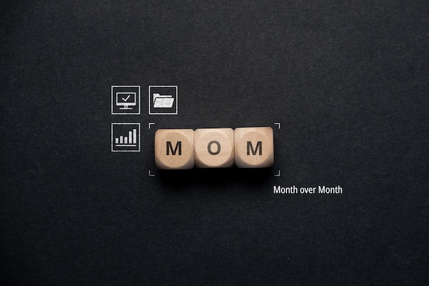 Acronimo di marketing aziendale di concetto mom o mese su mese