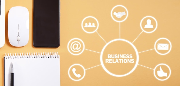 Concept of Business Relations with a business objects