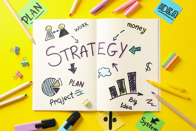 Concept of business strategy