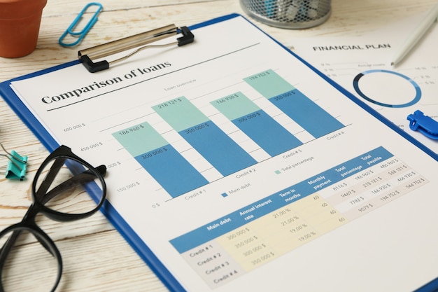 Concept of financial planning