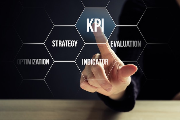 Concept kpi o indicatori chiave di prestazione controllo del livello di lavoro dei dipendenti.