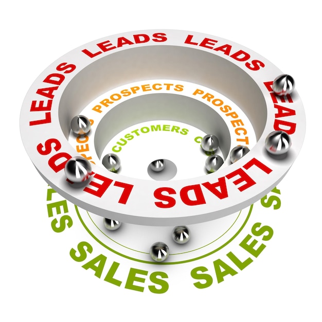 Concept of leads to customer conversion
