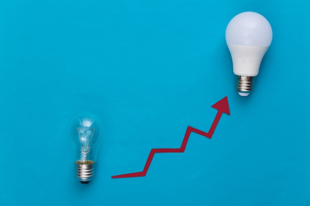 Foto il concetto di modernizzazione del consumo di energia