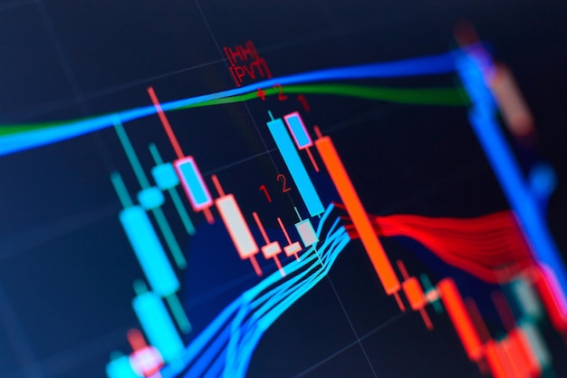 Concept of stock market and fintechabstract financial trading
graphs on monitor