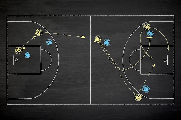 Foto concept van basketbaltactieken en speelstrategie