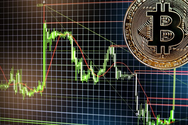 Concetto con bitcoin e grafico a candela