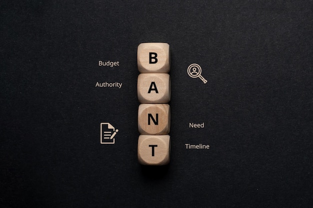 Concept zakelijke marketing acroniem BANT of Budget Authority Need and Timeline