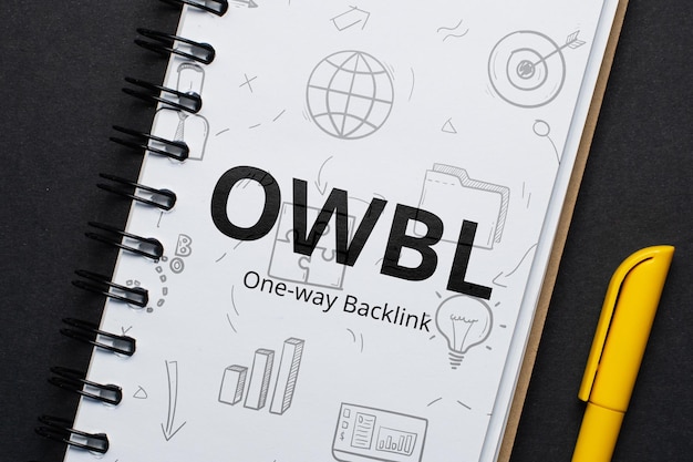 Concept zakelijke marketing acroniem owbl of oneway backlink