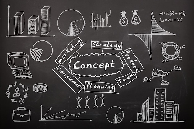 Conceptschets met schema's en grafieken op schoolbord