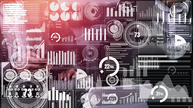 Conceptual business dashboard for financial data analysis