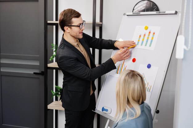 Confident business coach gives presentation on flip chart A young woman and a man are talking and discussing business project schedules in the office