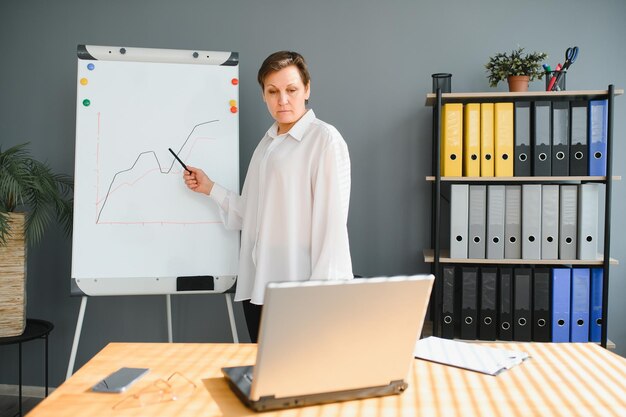 Foto la donna sicura conduce un webinar di formazione aziendale online l'allenatore online si trova vicino alla lavagna a fogli mobili di fronte al laptop e spiega qualcosa al pubblico online