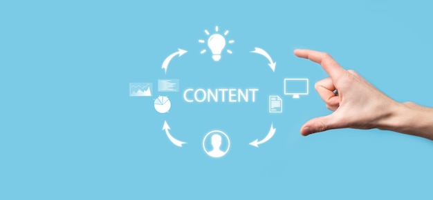 Content marketing cycle - creating, publishing, distributing content for a targeted audience online and analysis.