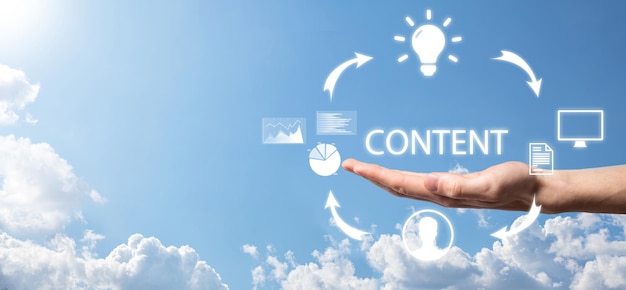 Ciclo di marketing dei contenuti: creazione, pubblicazione, distribuzione di contenuti per un pubblico mirato online e analisi.