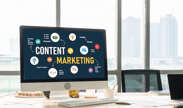 Content marketing for modish online business and ecommerce marketing strategy