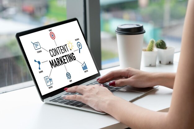 Photo content marketing for modish online business and ecommerce marketing strategy