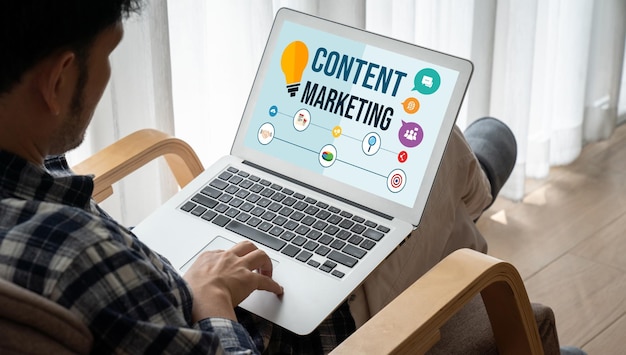 Content marketing for modish online business and ecommerce marketing strategy