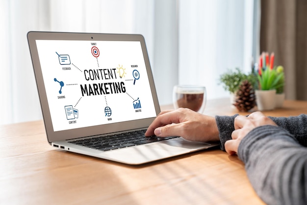 Content marketing for modish online business and ecommerce marketing strategy