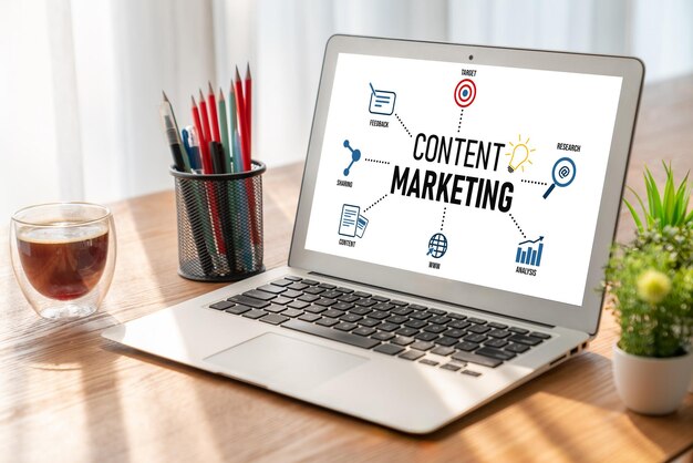 Content marketing for modish online business and ecommerce