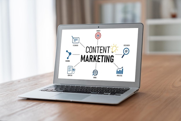 Content marketing per affari online ed e-commerce di tendenza