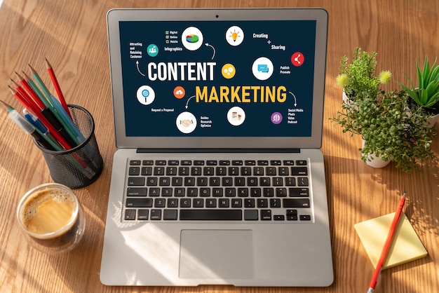 Content marketing for modish online business and ecommerce