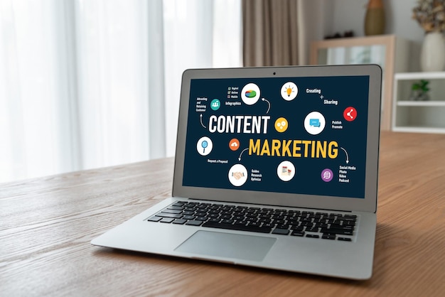 Contentmarketing voor moderne online business en e-commerce