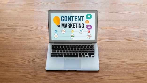 Contentmarketing voor moderne online business en e-commerce