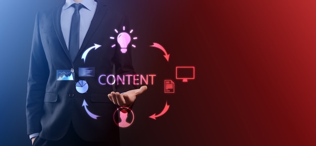 Contentmarketingcyclus - content creëren, publiceren, distribueren voor een gericht publiek online en analyseren.