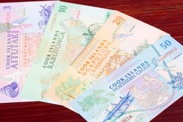 Cook Islands money a business background