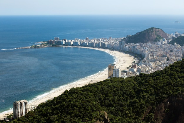 Vista aerea della spiaggia di copacabana