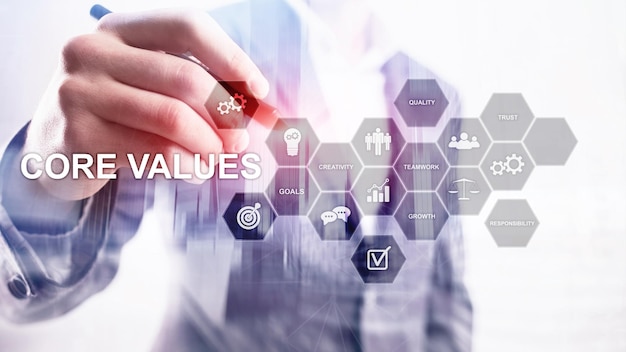 Core values concept on virtual screen Business and finance solutions