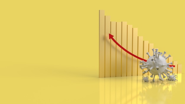 Il coronavirus e il grafico per il rendering 3d di contenuti medici.