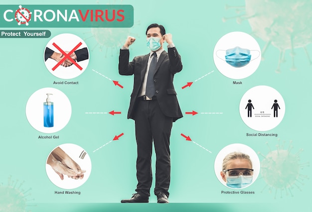 Photo coronavirus covid19 image set banner in concept of prevention information