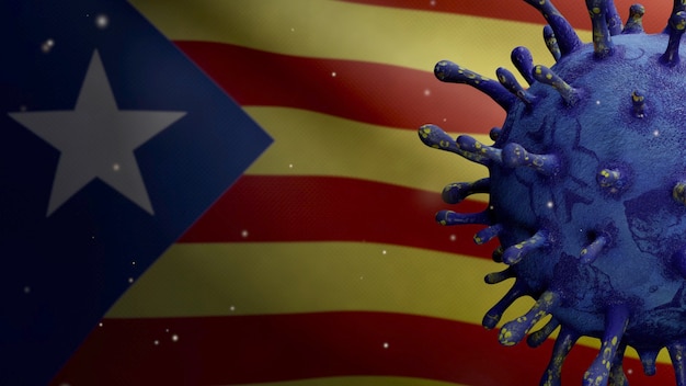 Coronavirus floating over Catalonia independent flag